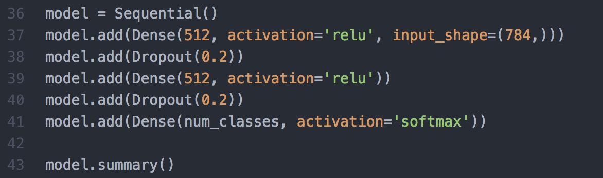Deep Learning with Python – A Milestone